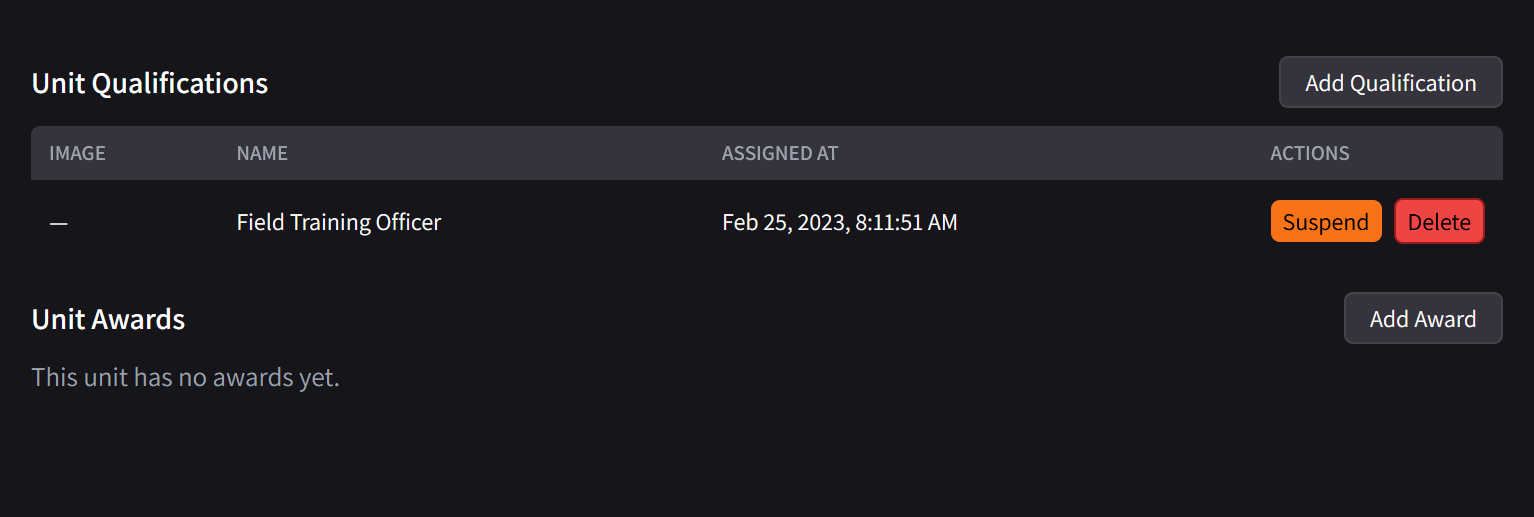 Qualifications and awards